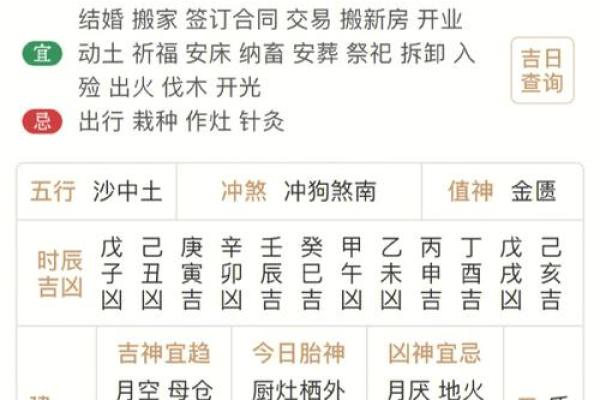 2025年11月装修开工吉利话(2025年11月份装修开工黄道吉日一览表)