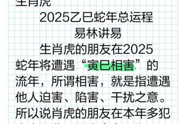 2012壬辰龙年对生肖虎的财运和事业运有何影响？具体月份运势分析