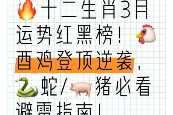 2015年十二生肖全年运势详解及每月运程预测